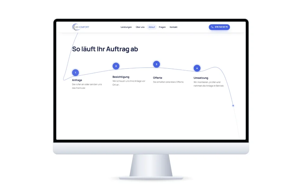 Abschnitt «So läuft Ihr Auftrag ab» der Website von AS Komfort mit vier Schritten von der Anfrage bis zur Umsetzung